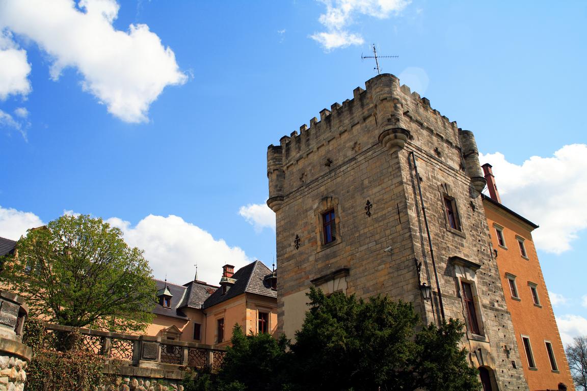 Kliczkow